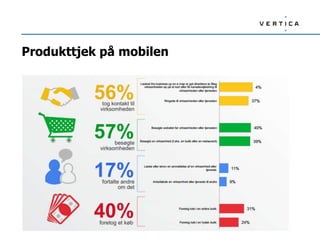 Produkttjek på mobilen
 