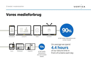E-handel i modeindustrien




Vores medieforbrug
 
