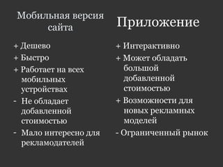 Мобильная версия
сайта
+ Дешево
+ Быстро
+ Работает на всех
мобильных
устройствах
- Не обладает
добавленной
стоимостью
- Мало интересно для
рекламодателей
+ Интерактивно
+ Может обладать
большой
добавленной
стоимостью
+ Возможности для
новых рекламных
моделей
- Ограниченный рынок
Приложение
 