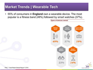 • 55% of consumers in England own a wearable device. The most
popular is a fitness band (49%) followed by smart watches (3...