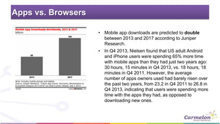 Apps vs. Browsers 
• Mobile app downloads are predicted to double 
between 2013 and 2017 according to Juniper 
Research. 
...