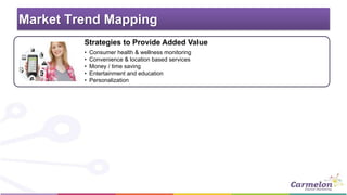 Market Trend Mapping 
Strategies to Provide Added Value 
• Consumer health & wellness monitoring 
• Convenience & location...