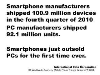 Smartphone manufacturers shipped 100.9 million devices in the fourth quarter of 2010<br />PC manufacturers shipped 92.1 mi...