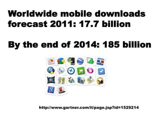 Worldwide mobile downloads forecast 2011: 17.7 billion<br />By the end of 2014: 185 billion<br />http://www.gartner.com/it...