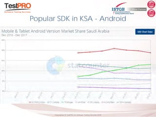 Copyrighted ® TestPRO for Software Testing Services 2018
Popular SDK in KSA - Android
 