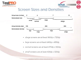 Copyrighted ® TestPRO for Software Testing Services 2018
Screen Sizes and Densities
 