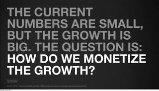 THE CURRENT
            NUMBERS ARE SMALL,
            BUT THE GROWTH IS
            BIG. THE QUESTION IS:
            HOW...