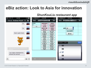 © 2014 Forrester Research, Inc. Reproduction Prohibited 28
#mobilemindshift
eBiz action: Look to Asia for innovation
ShunKouLiu restaurant app
 