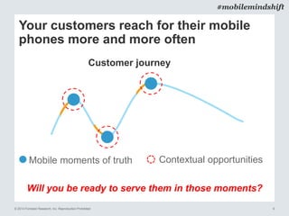 © 2014 Forrester Research, Inc. Reproduction Prohibited 9
#mobilemindshift
Your customers reach for their mobile
phones more and more often
Customer journey
Contextual opportunitiesMobile moments of truth
Will you be ready to serve them in those moments?
 