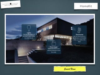 HomeKit
Smart Home
 
