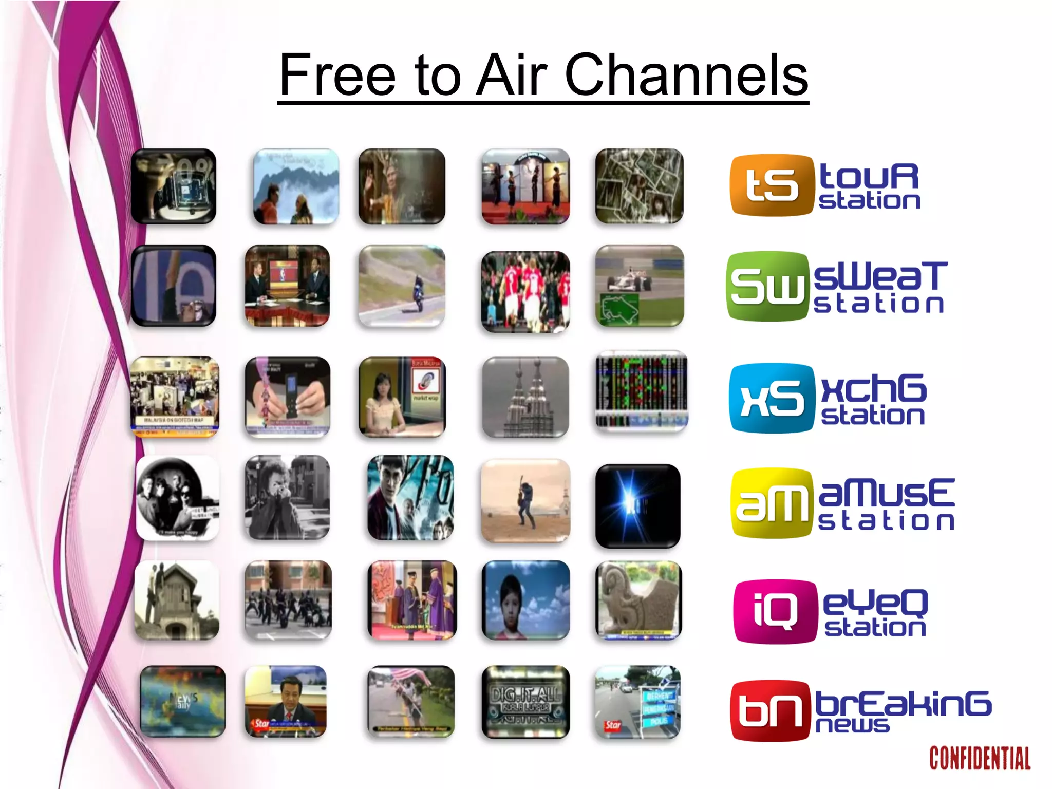Free to Air Channels
 