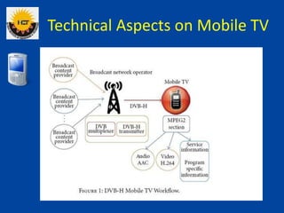 Technical Aspects on Mobile TV
 