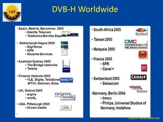 DVB-H Worldwide
Source: www.nokia.com
 