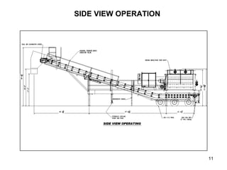 SIDE VIEW OPERATION 