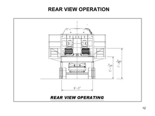REAR VIEW OPERATION 