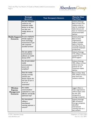 That's the Way You Need It: A Guide to Mobile Unified Communications
Page 6




                        Strategic                                             Maturity Class
                                                   Your Company's Answers
                       Questions                                              Pain Point
                   Are your employees                                         Industry Average:
                   content to use                                             Best-in-Class track
                   corporate mobile                                           mobile access to
                   devices or do they                                         data for employee-
                   use their own                                              liable devices and
                   mobile devices at                                          have an inventory of
                                                                              all personal-liable
                   work?
                                                                              devices
Mobile Support Do your employees                                              Industry Average:
  Concerns     already support a                                              Best-in-Class
               home technology                                                organizations
               environment on par                                             support multiple
               with corporate-                                                types of devices,
               provided services?                                             including those that
                                                                              maximize employee
                                                                              productivity
                   Can you update                                             Industry Average:
                   communications                                             71% of Best-in-Class
                   software on mobile                                         companies have
                   devices OTA?                                               OTA support

                   Are all work-related                                       Industry Average:
                   mobile                                                     70% of Best-in-Class
                   communications                                             enforce security
                   secure and                                                 policies for all
                   compliant?                                                 corporate mobile
                                                                              devices
                   Does the mobile                                            Best-in-Class: Only
                   security currently                                         43% of Best-in-Class
                   used for your                                              even have anti-
                   devices require the                                        malware solutions.
                   end user to turn it
                   on or is it
                   automated?

  Wireless         Are mobile                                                 Laggard: Best-in-
  Expense          communications                                             Class organizations
 Management        conducted in a cost-                                       reduce direct costs
  Concerns         effective and fiscally                                     by over 25%
                   optimized way?                                             compared to
                                                                              average companies
                   Are international                                          Industry Average:
                   calling or                                                 58% of Industry
                   international                                              Average companies
                   roaming expenses a                                         identified
                   concern?                                                   international
                                                                              roaming costs as a
                                                                              key concern.

© 2011 Aberdeen Group.                                                      Telephone: 617 854 5200
www.aberdeen.com                                                                  Fax: 617 723 7897
 