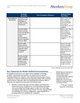 That's the Way You Need It: A Guide to Mobile Unified Communications
Page 7




                        Strategic                                                           Maturity Class
                                                   Your Company's Answers
                       Questions                                                            Pain Point
 Convergence       Does your mobile                                                         Best-in-Class: Only a
  Concerns         deployment take                                                          third of Best-in-
                   advantage of                                                             Class companies
                   landline network                                                         used Fixed Mobile
                   investments?                                                             Convergence
                                                                                            compared to 14% of
                                                                                            Laggards.
                   Can your mobile                                                          Best-in-Class: Only a
                   devices currently                                                        third of Best-in-
                   access the dial plan,                                                    Class companies
                   voice mail, and                                                          used Fixed Mobile
                   unified                                                                  Convergence
                   communications                                                           compared to 14% of
                                                                                            Laggards.
                   features associated
                   with your PBX?
                   Do the mobile                                                            Industry Average -
                   devices used for                                                         Instant messaging
                   work have access to                                                      and presence are
                   corporate instant                                                        two of the top
                   messaging and                                                            differentiators for
                   presence?                                                                gaining value from
                                                                                            Unified
                                                                                            Communications
                   Do you currently                                                         Best-in-Class: Only
                   support multiple                                                         40% of Aberdeen's
                   PBX or telephony                                                         Best-in-Class have a
                   vendors in your                                                          formal process to
                   communications                                                           integrate multiple
                   environment?                                                             vendor solutions.

                                                                             Source: Aberdeen Group, November 2011


Key Takeaways for Mobile Unified Communications                                     [Mobile Communications] have
As mobility has become a core aspect of the employee's technology                   allowed different means of
portfolio, organizations have gained a new opportunity to improve                   communication where
employee productivity. However, these desired productivity gains require            immediate 24x7x365 responses
                                                                                    have become the norm.
companies to improve collaboration by integrating mobility with enterprise
                                                                                    Additionally, it has increased
communications. Aberdeen offers the following advice based on Best-in-              employee productivity without
Class end user experiences associated with business value:                          increasing overhead.
    •   Develop a solution that takes end user support and self-service                   ~ IT Manager, Computer
        trends into account. Employees are more demanding, and expect                     Equipment, United States
        more personalized technology support as their own technology
        consumption habits become more mature. This may mean providing
        more flexibility for end-user configuration, supporting BYOD, or
        providing self-service capabilities for employees.
© 2011 Aberdeen Group.                                                                    Telephone: 617 854 5200
www.aberdeen.com                                                                                Fax: 617 723 7897
 