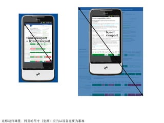 在移动终端里，网页的尺寸（宽度）应当以设备宽度为基准
 