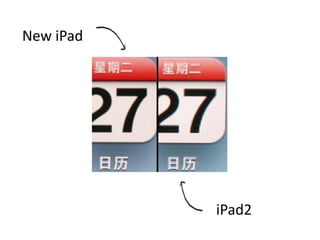 New iPad




           iPad2
 