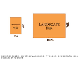 自适应UI界面只受宽度影响，我们一期只考虑WebKit内核浏览器，为了简化复杂度，我们定义四个临界值，其中大
于1024的部分适用于普通PC屏幕
 