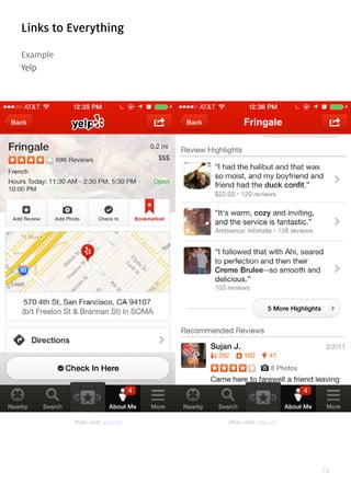 74
Links to Everything
Example
Yelp
Photo credit: yelp.com Photo credit: yelp.com
 