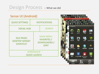 Mobile User Interface Design | PPTX