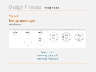 Mobile User Interface Design | PPTX