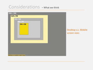 Mobile User Interface Design | PPTX