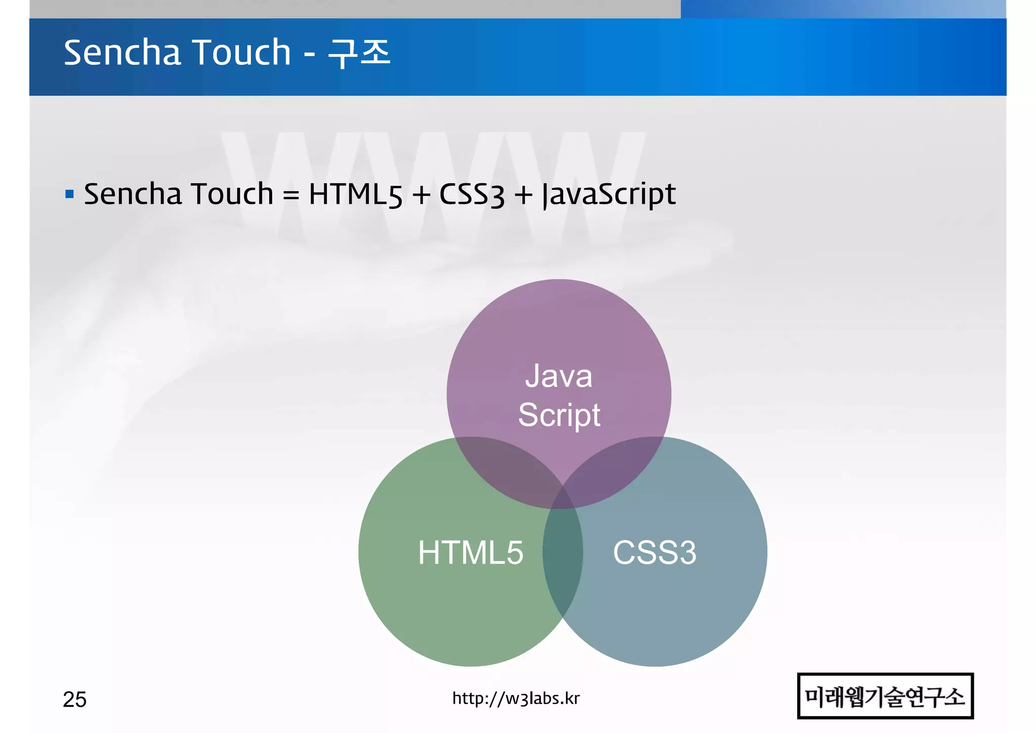 HTML5 CSS3
Java
Script
25
 