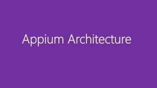 Appium Architecture
 