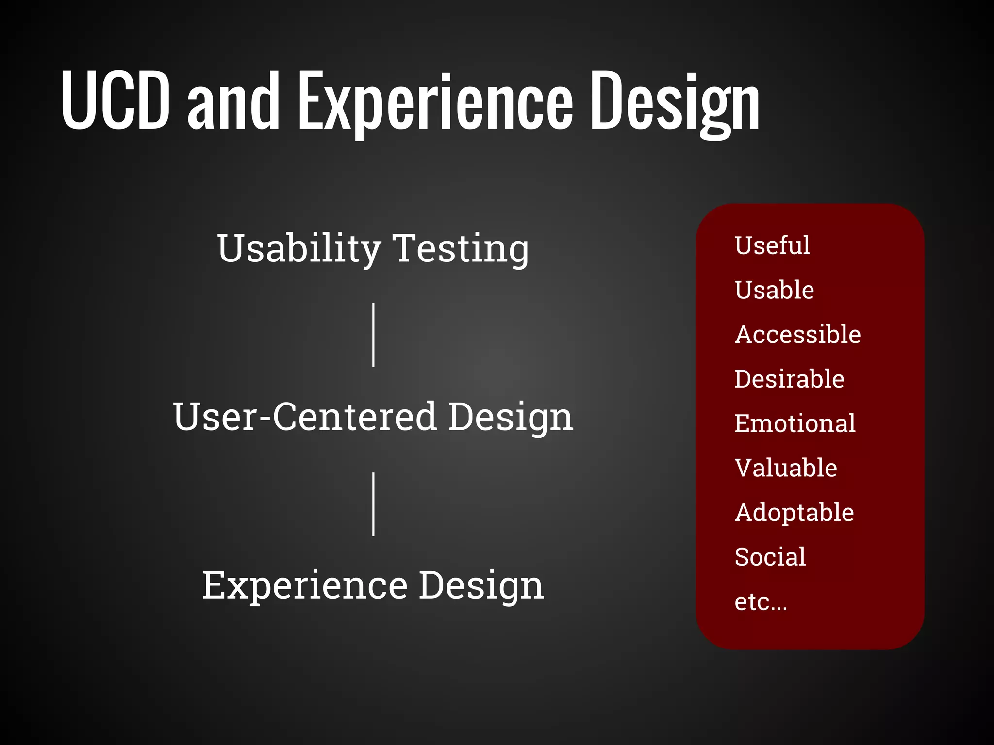 UCD and Experience Design
Useful
Usable
Accessible
Desirable
Emotional
Valuable
Adoptable
Social
etc...
Usability Testing
User-Centered Design
Experience Design
 