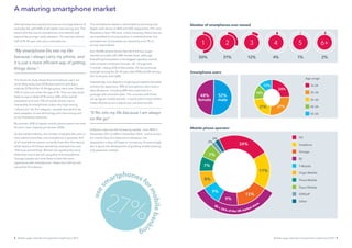 Mobile usage: attitudes and payments insight report 2013 54 Mobile usage: attitudes and payments insight report 2013
Smartphones have quickly become an everyday feature of
everyday life, with 60% of UK adults now owning one. This
means that the use of smartphones now extends well
beyond the younger early adopters – for example almost
half of 45-54 year olds own a smartphone.
The VocaLink study shows that smartphone users are
more likely to be men (52%) than women, and that a
majority (57%) of the 16-24 age group owns one. Overall,
70% of users are under the age of 45. They are also more
likely to own a tablet (31% versus 24% of the overall
population and only 12% of mobile phone users).
Ownership of smartphones is also very high among
“influencers” for this category – people who tend to be
early adopters of new technology and have strong and
active friendship networks.
By contrast, 60% of regular mobile phone owners are over
45 and a clear majority are women (55%).
As the market matures, the number of people who own or
have owned more than one smartphone is growing. Half
of all smartphone owners currently have their first device,
while nearly a third have owned two smartphones and
12% have owned three. Women are significantly more
likely than men to be still using their first smartphone.
Younger people are more likely to have the extra
experience with smartphones – fewer than half are still
using their first device.
The smartphone market is dominated by Samsung and
Apple, with shares of 30% and 25% respectively. HTC and
Blackberry have 13% each. Unlike Samsung, Nokia has not
yet translated its strong position in mobile phones into
smartphones: its handsets are owned by only 7% of
survey respondents.
Our 10,000 sample shows that O2 is the top single
network provider with 24% market share, although
Everything Everywhere is the biggest operator overall,
with its three constituent brands – EE, Orange and
T-mobile – taking 32% of the market. O2 has particular
strength among the 25-34 year olds (29%) and EE among
the 16-24 year olds (36%).
Interestingly, and despite a lingering perception that data
remains too expensive, 78% of smartphone users have a
data allowance, including 28% who subscribe to a
package with unlimited data. This contrasts with those
using regular mobile phones - most of whom have neither
a data allowance nor a pay-as-you use data bundle.
Adoption rates are still increasing rapidly – from 48% in
December 2011 to 60% in December 2012 – and as prices
are now far less of a deterrent to adoption, the
assumption is they will keep on increasing. Unsurprisingly,
this is key to the development of growing mobile banking
and payments markets.
A maturing smartphone market
EE = 32% of the UK market share
O2
Vodafone
Orange
EE
T-Mobile
Virgin Mobile
Three Mobile
Tesco Mobile
GiffGaff
Other
Mobile phone operator
24%
2%
2%
17%
15%
9%
9%
8%
7%
7%
48%
female
52%
male
16-24
25-34
35-44
45-54
55-65
24%
27%21%
12%
14%
Age range
Smartphone users
27%
uses
m
artphonesfo
rmobilebank
ing
“My smartphone fits into my life
because I always carry my phone, and
it is just a more efficient way of getting
things done.”
“It fits into my life because I am always
on the go”
50%
1 2 3 4 5 6+
31% 12% 4% 1% 2%
Number of smartphones ever owned
 