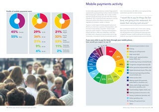 Mobile usage: attitudes and payments insight report 2013 1312 Mobile usage: attitudes and payments insight report 2013
Current mobile payment behaviour remains fragmented for
example when paying/sending money to friends and family
(6%) and paying for parking (5%), with no other mobile
payment activity attracting more than 5% of the overall
population. This is driven by the fact that there is not one
ubiquitous solution that allows consumers to pay
regardless of transaction, retailer or channel.
However, a wide range of mobile payment options are
attractive to more than a quarter of the population, over
and above those already using them. These include
paying for public transport, motorway tolls/congestion
charge, fast food, coffee and sandwiches, small daily
purchases, taxis, shopping in supermarkets and in high
street shops. Smartphone owners find all these options
even more attractive, with 30% or more saying that they
would like to use them on their phones.
As is currently the case for users, there is also a strong
expectation that mobile payments would start with
one-off payments such as parking and motorway tolls/
congestion charges, as well as paying bills and buying
tickets for sporting and entertainment events and travel.
Mobile payments activity
“I would like to pay for things like fast
food, and going to the restaurant. It’s
easier than carrying cash around.”
Groceries/supermarkets in store
Parking
Making one-off payments
High street retail
Online retail – general (clothes,
books, DVDs, etc)
Transferring money to family/friends
Congestion charge/motorway tolls
Online groceries (supermarkets, etc)
Digital downloads (music, ﬁlms, etc)
Entertainment (sporting activities,
concert tickets, etc)
Online auction sites
Making regular bill payments
(subscriptions, donations, etc)
Online retail of high value items
(electronics, jewellery, etc)
Travel (holidays, ﬂights, hotels, etc)
Banking products (insurance, etc)
Paying a tradesman (plumber, etc)
Online gambling sites
Paying off a personal loan
Other
32%
30%
28%
27%
22%
21%21%
20%
19%
19%
16%
13%
13%
11%
10%
8%
6% 2%5%
If you were able to pay for items through your mobile phone —
how would you expect to use it?
21%
32%
33%
11%
2%
Future
shaper
Future
maker
Today
consumers
Yesterday
consumers
Yesteryear
consumers
29%
36%
21%
9%
6%
16-24
25-34
35-44
45-54
55-65
45%
55%
Female
Male
Proﬁle of mobile payments users
 