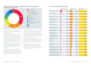 Mobile usage: attitudes and payments insight report 2013 1514 Mobile usage: attitudes and payments insight report 2013
For all the activities mentioned, smartphone users are
significantly more interested in the potential than the
population as a whole.
Overall the expected level of spend per transaction
reflects those expectations, with 58% of current users
willing to pay up to £50. This is similar to the pattern that
was observed when online payment began, although we
can reasonably assume that pattern of usage and
spending would move faster than was the case with online
purchasing, as people will come to mobile payments with
the online experience already firmly embedded.
A fifth of the UK say they would use their banking facilities
more if a mobile payment solution was offered by their
bank, which is even higher among smartphone users
(27%) and double (40%) that among current mobile
payment users.
The response to this question of trust suggests that
familiarity and trust to be able to handle financial
transactions are key – only 7% said they would be more
likely to use a service provided by a new company, and a
third said they would be less likely to use such a service.
Similarly, the major supermarkets and high street chains
are the names they would most trust as mobile payment
partners – more than half (52%) of smartphone users said
they would be encouraged to switch to mobile payments
if the main supermarket groups offered it. Petrol stations
were another favourite, along with major retailers such as
Argos, Boots and Marks  Spencer.
The popularity of the supermarkets as potential
generators of new mobile payment business is underlined
by the finding that almost a third of all respondents (32%)
said that they would expect to use it to buy groceries
in-store.
In terms of the technology for mobile payments, only
PayPal Mobile (64%) and mobile banking apps (60%) are
widely used, with other methods attracting only 12% or
less of mobile payment users – Google wallet (11%), QR
codes (10%) and Paytags (7%).
Current and future mobile payment usage
Paying for items using PayPal
Paying for parking
Paying for public transport
tickets
Paying motorway tolls/
congestion charges
Paying for small daily
purchases
Fast food purchases
Paying restaurant bills or
orders at the bar
Paying/sending money to
friends and family
Paying for a coffee or a
sandwich in a shop
Paying for goods and
services in the high street
Paying for groceries in a
supermarket
Paying taxis
Paying for items using an
e-Wallet
Clubs, societies, schools
(alternative to cash or cheque)
Paying utility bills (water/
power/post-paid phone bills)
Paying for larger expenses
(airline tickets, electronics)
Paying for services provided
(plumbers, electricians etc)
Currently doing
through mobile phone
Interested in using
mobile payments
Would like to do on a
mobile phone
62%
65%
66%
67%
69%
70%
71%
71%
70%
70%
71%
72%
75%
75%
76%
78%
80%
24%
30%
31%
30%
28%
27%
27%
24%
27%
27%
26%
26%
22%
22%
19%
18%
17%
14%
5%
3%
3%
4%
3%
3%
6%
3%
3%
3%
2%
3%
3%
4%
4%
2%
PayPal Mobile
Mobile banking app
Contactless payment using
only your smartphone
SMS
Google Wallet
Barclays Pingit app
QR codes
Using a sticker that is attached
to my phone
Boku
Other
When paying for items through your mobile phone or tablet, what applications /
functions do you use to do this?
64%
40%
12%
12%
11%
10%
10%
7%
4% 2%
 