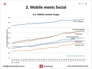 2.	
  Mobile	
  meets	
  Social	
  
 