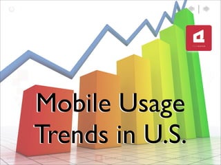 Mobile Usage
Trends in U.S.
 