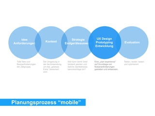 Eine „user experience“
auf Grundlage von
Nutzeranforderungen
gestalten und entwickeln.
Idee
Anforderungen
Tolle Idee und
Basisanforderungen
der Zielgruppe.
Die Umgebung in
der die Anwendung
um das „gewisse
Extra“ bereichert
wird.
Wie kann damit Geld
verdient werden und
welche Geräteklasse
berücksichtige ich?
Testen, testen, testen
und optimieren!
Kontext
Strategie
Endgeräteauswahl Evaluation
UX Design
Prototyping
Entwicklung
Planungsprozess “mobile”
 