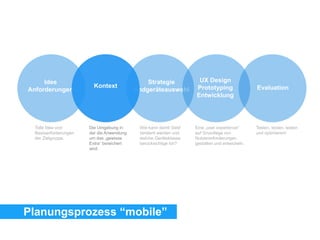 Die Umgebung in
der die Anwendung
um das „gewisse
Extra“ bereichert
wird.
Idee
Anforderungen
Tolle Idee und
Basisanforderungen
der Zielgruppe.
Wie kann damit Geld
verdient werden und
welche Geräteklasse
berücksichtige ich?
Eine „user experience“
auf Grundlage von
Nutzeranforderungen
gestalten und entwickeln.
Testen, testen, testen
und optimieren!
Strategie
Endgeräteauswahl
UX Design
Prototyping
Entwicklung
Evaluation
Kontext
Planungsprozess “mobile”
 