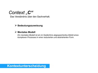 Context „C“
Das Verständnis über den Sachverhalt.
 Mentales Modell
Ein mentales Modell ist ein im Gedächtnis abgespeichertes Abbild eines
komplexen Prozesses in einer reduzierten und abstrahierten Form.
 Bedeutungszuweisung
Kontextunterscheidung
 