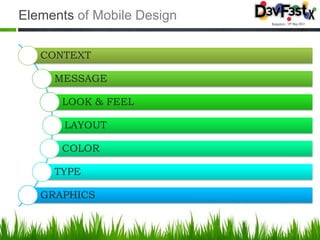Elements of Mobile Design

   CONTEXT

     MESSAGE

      LOOK & FEEL

       LAYOUT

      COLOR

     TYPE

   GRAPHICS
 