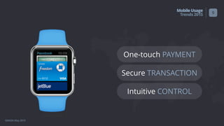 GMASA May 2015
MobileUsage
Trends2015
One-touch PAYMENT
Secure TRANSACTION
Intuitive CONTROL
9
 