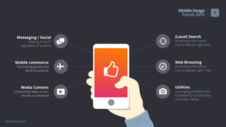 GMASA May 2015
MobileUsage
Trends2015
Messaging / Social
Staying in touch  
regardless of location
(Local) Search
Accessing information
that is relevant right here
Web Browsing
Accessing information
that is relevant right now
Utilities
Leveraging software and
hardware for productivity
and other needs
Mobile commerce
Purchasing goods and
services anytime
Media Content
Consuming news, music,
movies on-demand
4
!
P
9
D
4
2J
 