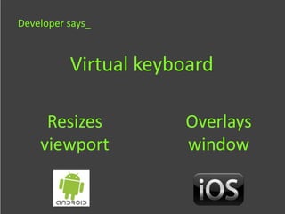 Developer says_


          Virtual keyboard

     Resizes          Overlays
    viewport          window
 