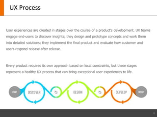 Mobile UX-COE | PPTX