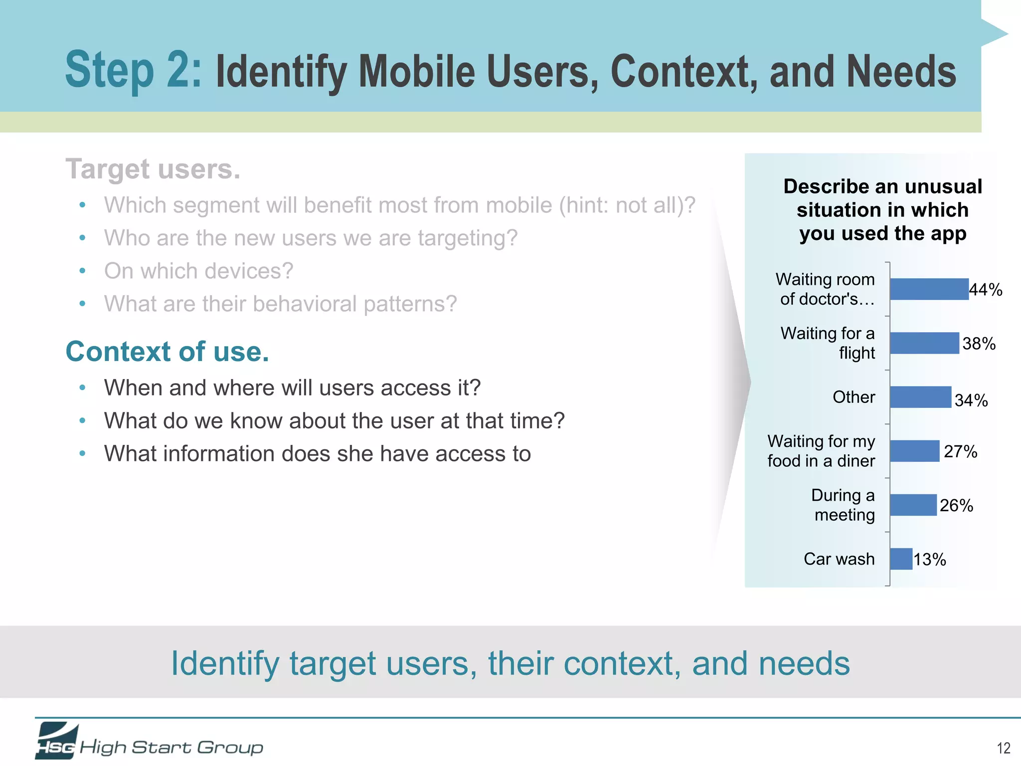 Step 2: Identify Mobile Users, Context, and Needs
Target users.
                                                                     Describe an unusual
•   Which segment will benefit most from mobile (hint: not all)?      situation in which
•   Who are the new users we are targeting?                           you used the app
•   On which devices?                                               Waiting room
                                                                                            44%
•   What are their behavioral patterns?                             of doctor's…

                                                                    Waiting for a
                                                                                           38%
Context of use.                                                             flight

• When and where will users access it?                                      Other          34%
• What do we know about the user at that time?
                                                                   Waiting for my
• What information does she have access to                         food in a diner
                                                                                       27%

                                                                         During a
                                                                                       26%
                                                                         meeting

                                                                        Car wash     13%




          Identify target users, their context, and needs

                                                                                                 12
 