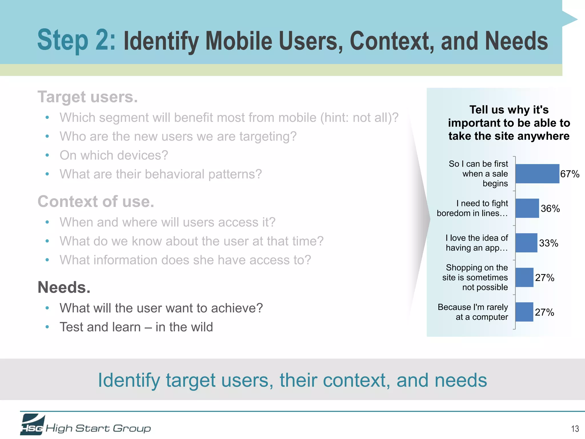 Step 2: Identify Mobile Users, Context, and Needs
Target users.
                                                                         Tell us why it's
•   Which segment will benefit most from mobile (hint: not all)?     important to be able to
•   Who are the new users we are targeting?                          take the site anywhere
•   On which devices?
                                                                      So I can be first
•   What are their behavioral patterns?                                  when a sale            67%
                                                                               begins

Context of use.                                                        I need to fight
                                                                                          36%
                                                                   boredom in lines…
• When and where will users access it?
• What do we know about the user at that time?                       I love the idea of
                                                                     having an app…       33%
• What information does she have access to?                          Shopping on the
                                                                    site is sometimes     27%
Needs.                                                                     not possible

• What will the user want to achieve?                              Because I'm rarely
                                                                                          27%
                                                                       at a computer
• Test and learn – in the wild



          Identify target users, their context, and needs

                                                                                                 13
 