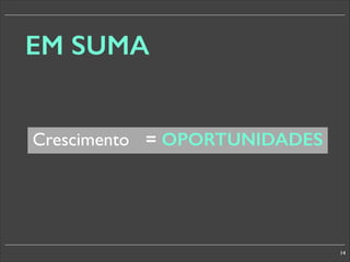 EM SUMA
Crescimento = OPORTUNIDADES

14

 