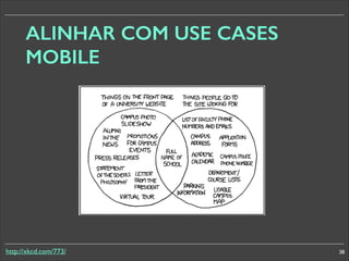 ALINHAR COM USE CASES
MOBILE

http://xkcd.com/773/

38

 