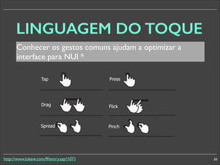 LINGUAGEM DO TOQUE
Conhecer os gestos comuns ajudam a optimizar a
interface para NUI *
Tap

Press

Drag

Flick

Spread

Pinch

http://www.lukew.com/ff/entry.asp?1071

50

 