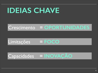 IDEIAS CHAVE
Crescimento = OPORTUNIDADES
Limitações

= FOCO

Capacidades

= INOVAÇÃO
6

 